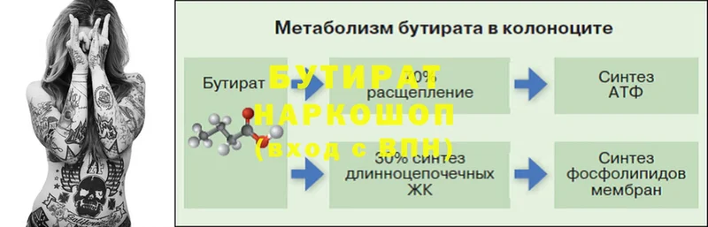 Бутират бутик  Калтан 